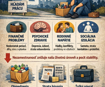 ROZVOJOVÝ TÍM V AKCII / Ako nezamestnanosť ovplyvňuje náš život  - foto
