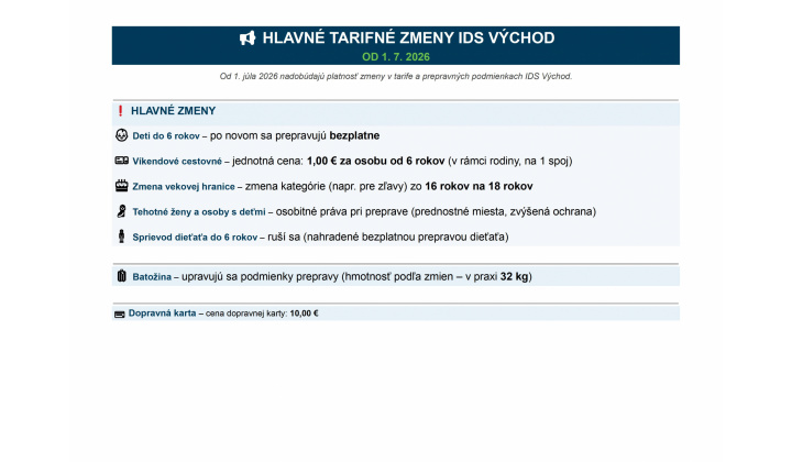 Hlavné tarifné zmeny IDS Východ
